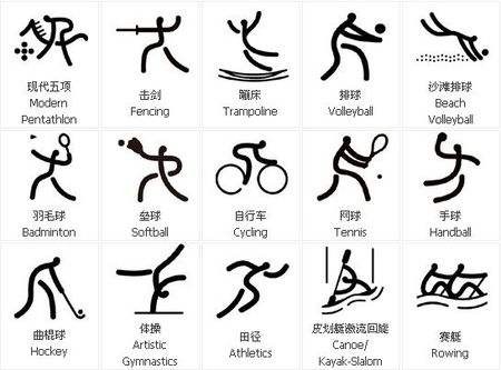 棒球转播中追踪系统的技术原理